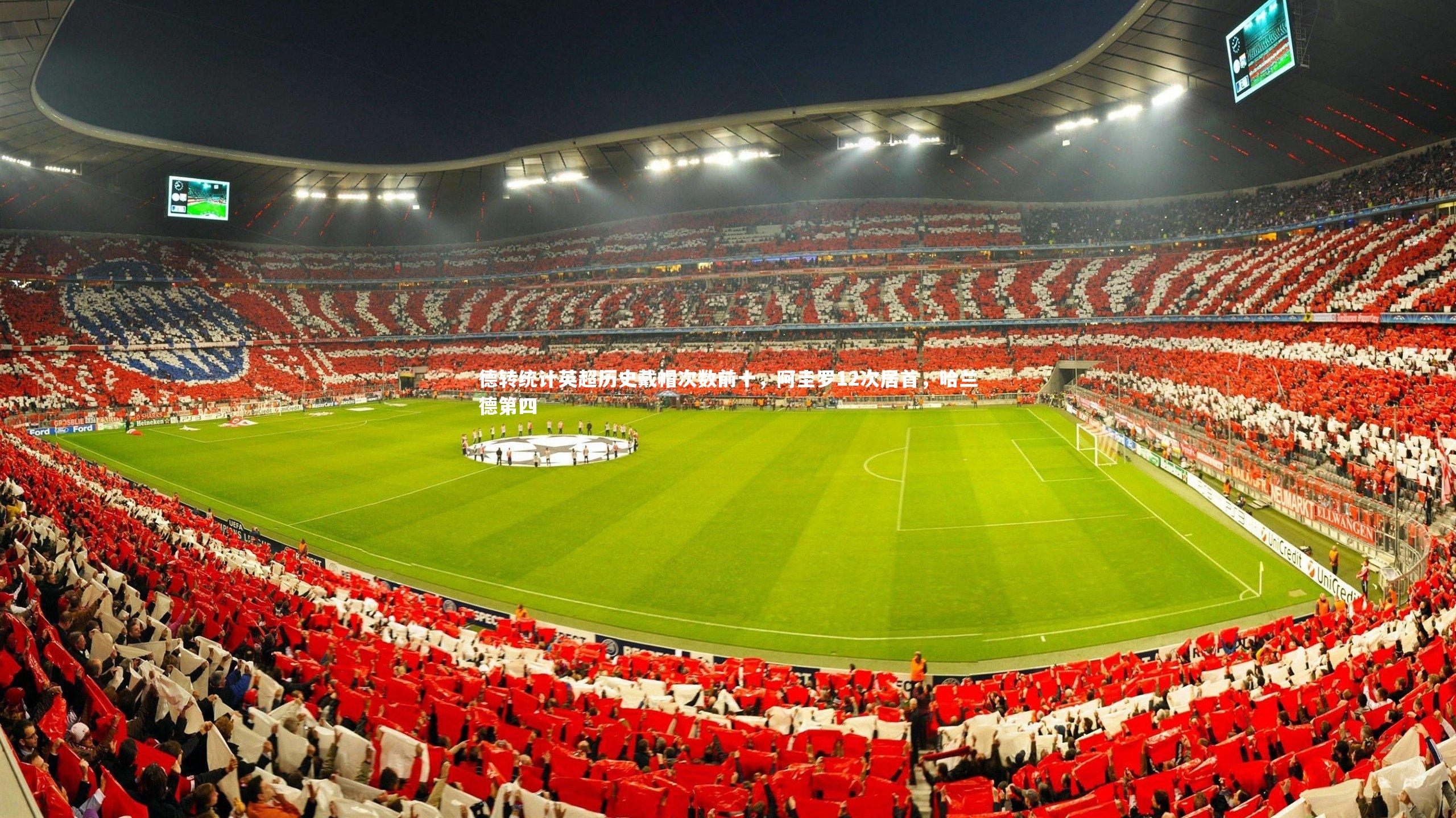 德转统计英超历史戴帽次数前十，阿圭罗12次居首，哈兰德第四